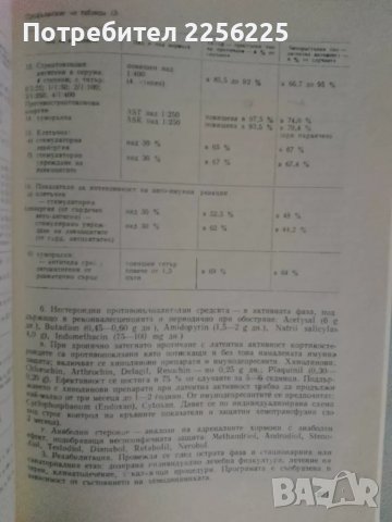 Клинична кардиология , снимка 4 - Специализирана литература - 47395130