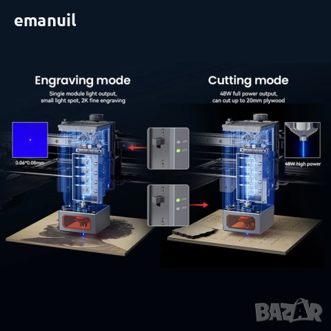 ATOMSTACK S40 48W Pro 3800лв. Max 5200лв. CNC лазер лазерно гравиране, снимка 6 - Други машини и части - 41591687