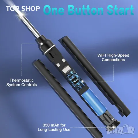 WiFi отоскоп с комплект аксесоари 1920P HD от LMECHN, снимка 13 - Медицинска апаратура - 48774423