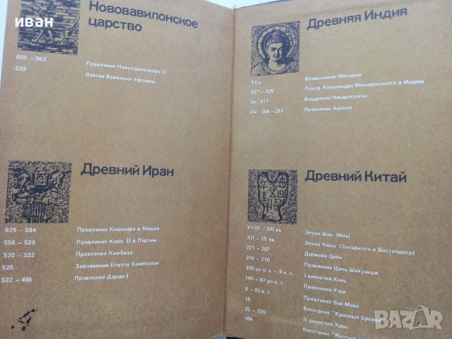 История древнего мира част 1 - Д.Г.Редер,Е.А.Черкасова - 1985г., снимка 6 - Енциклопедии, справочници - 53118460