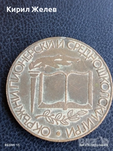 Плакет ОКРЪЖНИ ПИОНЕРСКИ И СРЕДНОШКОЛСКИ ИГРИ СЛИВЕН 34532, снимка 4 - Антикварни и старинни предмети - 51310673