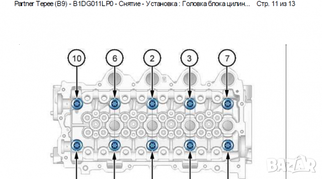 Ръководство за техн.обслужване и ремонт на PEUGEOT PART   NER TEPEE(B9) бензин/дизел (от 2008) на CD, снимка 9 - Специализирана литература - 36331616