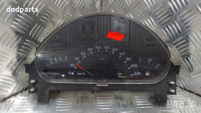 Километраж Mercedes A-Class W168 1999г.