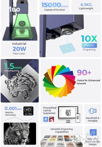 Лазер 20W/30W/50W Gweike за гравиране на всички видове метал и пластма, снимка 8 - Други машини и части - 51630535