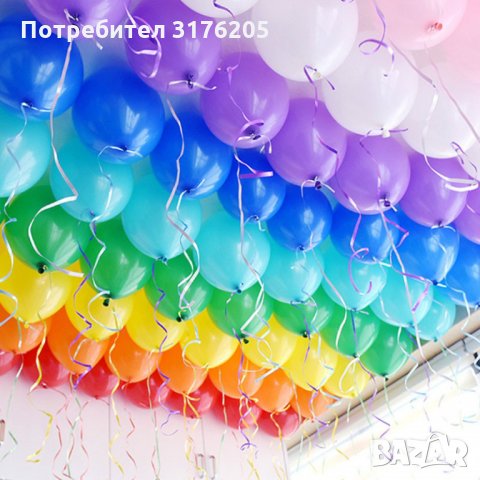 Балони с хелий за всякакви поводи, снимка 16 - Декорация - 34110716
