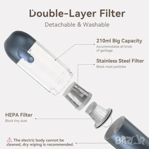 Нова Ръчна Прахосмукачка с Висока Мощност и Светлина за Кола и Дом, снимка 2 - Прахосмукачки - 49693729