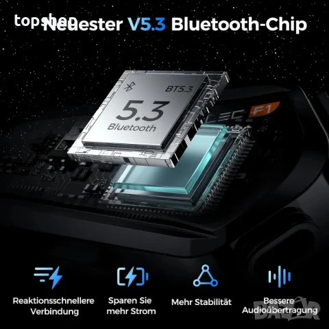 НОВИ слушалки за каска gearelec F1 5.3 блутут (Без интерком функция), снимка 2 - Аксесоари и консумативи - 50555687