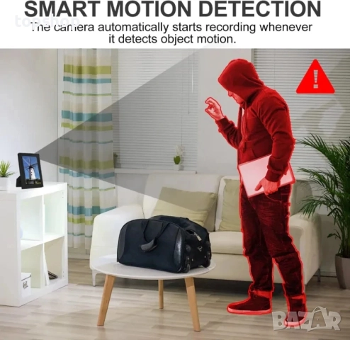 Фото рамка със скрита камера Nevarde, снимка 2 - Комплекти за видеонаблюдение - 51637859