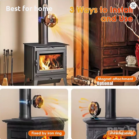 Вентилатор за камина с 4 лопатки, въртящ се на 360 градуса, за печка на дърва, еко-вентилатор, снимка 5 - Аксесоари за велосипеди - 53855099