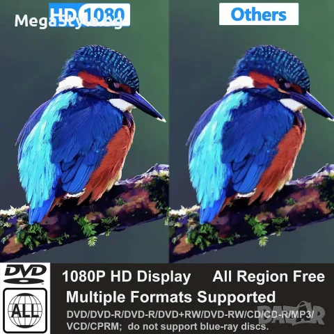 HD DVD & CD Плейър Tojock DVP-506 – Мултирегионален с Full-HD 1080p Upscaling, снимка 4 - Плейъри, домашно кино, прожектори - 56003304
