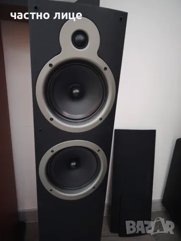 Wharfedale тонколони , снимка 3 - Тонколони - 56383051