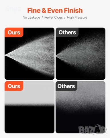 Безвъздушна бояджийска машина Vevor, 750W, 3000 psi, маркуч 15 м, снимка 4 - Други инструменти - 52174054