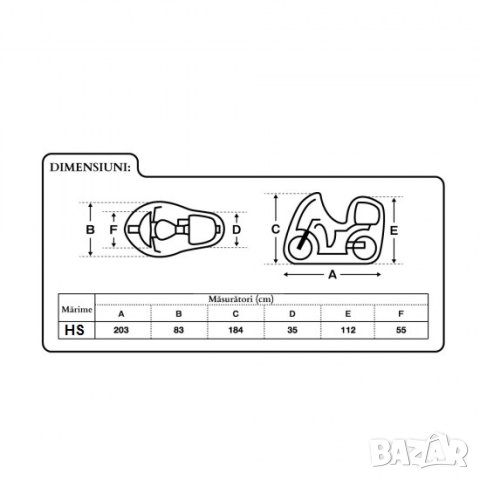 Покривало за мотор с куфар Topbox OXFORD AQUATEX водоустойчиво, снимка 12 - Аксесоари и консумативи - 28268490