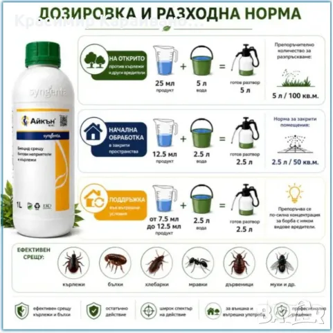 Айкън 10КС Мощен инсектицид, снимка 6 - Градинска техника - 56224704