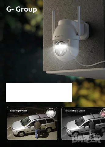 Външна Охранителна, Безжична ,Wi FI ,Соларна Камера COCOCAM, снимка 7 - HD камери - 56153539