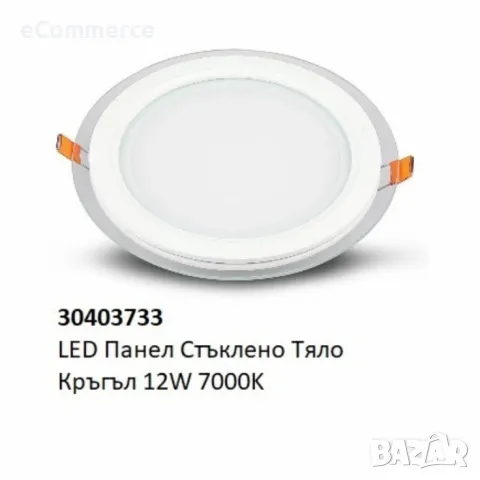 LED панел със стъклено тяло – 6W, 12W, 18W (K/K), снимка 1 - Лед осветление - 48938805