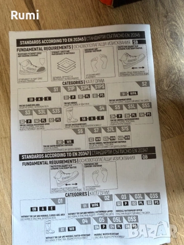 Мъжки боти от ест. кожа RULER S3S SR BROWN/BLACK !42 н, снимка 7 - Мъжки боти - 51838990