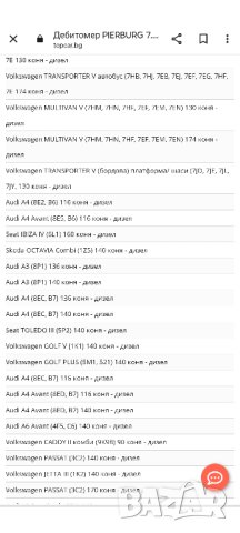 Дебитомер , снимка 4 - Части - 44390506
