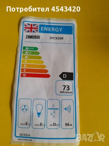 Абсорбатор/аспиратор/ширм Zanussi - ретро, снимка 3 - Абсорбатори - 56272406