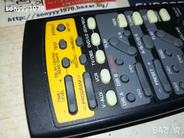 yamaha audio remote-внос swiss 2306231629, снимка 2 - Ресийвъри, усилватели, смесителни пултове - 41332451