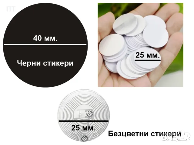 Клониране, копиране на RFID чипове и карти за входни врати, асансьори, снимка 2 - Други услуги - 48343627