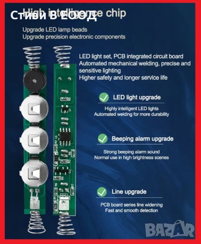 ФАЗОМЕР - 6 ФИНКЦИИ - ИНТЕЛИГЕНТЕН ЧИП -AC 12V-250V със зумер - НОВО., снимка 14 - Други инструменти - 42356749