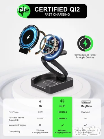Сгъваема 3-в-1 безжична зарядна станция Qi2, 15W, снимка 3 - Безжични зарядни - 47447868