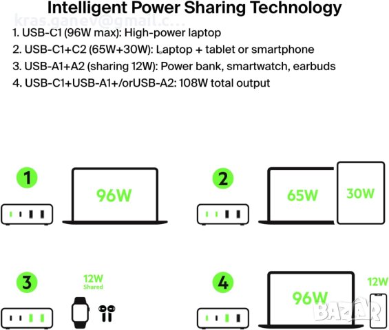 Belkin 108W GaN USB станция за зареждане за множество устройства, снимка 2 - Лаптоп аксесоари - 40959230