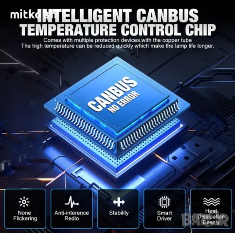 H7 Led +500% автомобилни крушки, снимка 8 - Аксесоари и консумативи - 49578494