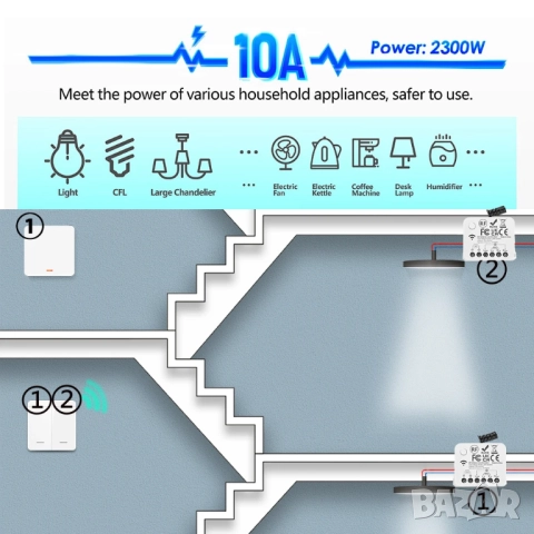 Ключ за осветление с безжично RF433 дистанционно управление, снимка 2 - Други - 52322507