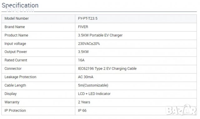 Зарядно за електромобил Type 2 Тип 2 16А - НОВО, снимка 16 - Аксесоари и консумативи - 39145756
