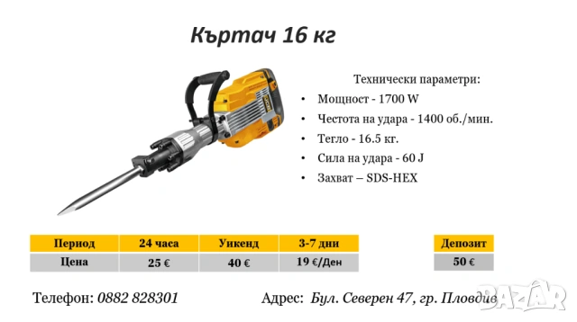 Къртач 16 кг под наем