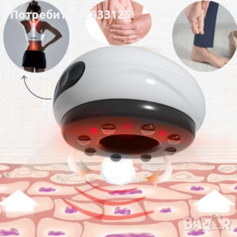 Антицелулитен масажор - терапия с червена светлина, снимка 14 - Масажори - 53660320