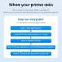 Нови Gureef 912XL Мастилници за HP OfficeJet Pro 8010 8020 8022 8024 8025 8030 принтер тонер печат, снимка 4