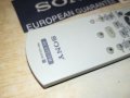 SONY RM-ADU005 AUDIO REMOTE CONTROL 3007231215, снимка 14
