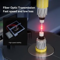 ATOMSTACK 20W Fiber Laser 1064nm МОДУЛ или ЦЯЛА МАШИНА CNC лазер лазерно гравиране, снимка 6 - Други машини и части - 40867338