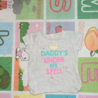 тениски и потници , снимка 5 - Комплекти за бебе - 36268711