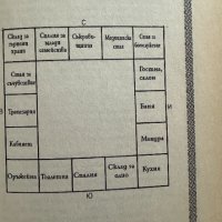 Въведение във Васту Шастра Коренът на щастието Дхармананда, снимка 3 - Езотерика - 44437908