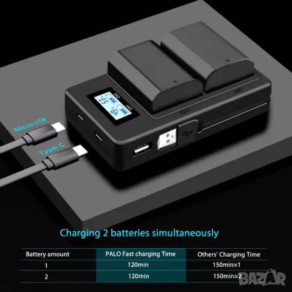 Двойно зарядно за батерии Sony NP-FZ100, снимка 1
