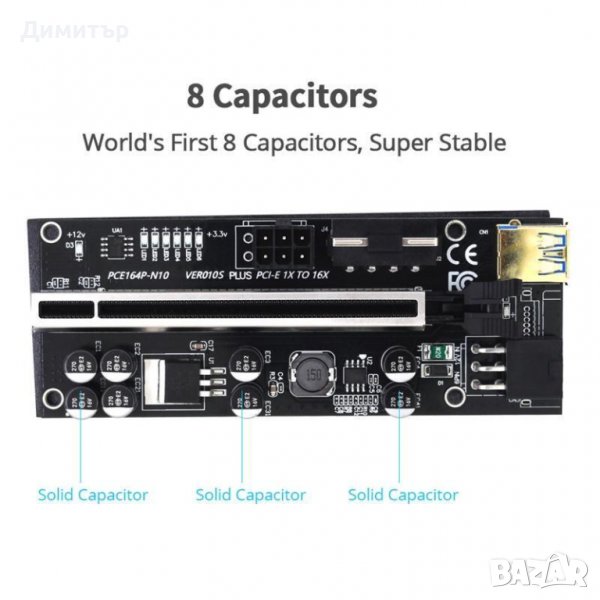 PCI-E Riser 010S PLUS extenders GOLD,USB Risers, Екстендери, Рейзъри, extender, снимка 1