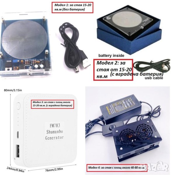 7.83HZ Шуманов Генератор на Шуман Резонатор на Шуман Генератор на Шуманов Резонанс Шуманов Резонатор, снимка 1