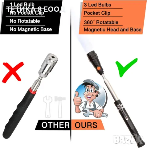 Телескопичен LED фенер с магнит, огъващ се на 360°, за проверка и изваждане на метални предмети, снимка 5 - Други инструменти - 49727022