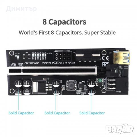 PCI-E Riser 010S PLUS extenders GOLD,USB Risers, Екстендери, Рейзъри, extender