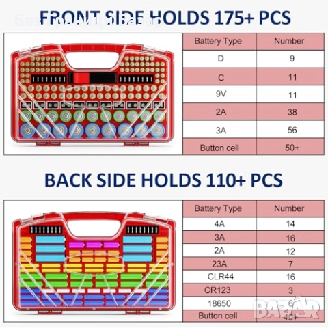 Нов Органайзер за 285 батерии с тестер, двустранна кутия за съхранение, снимка 3 - Други стоки за дома - 52483353