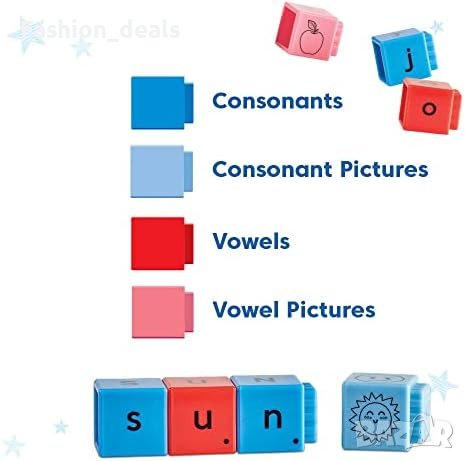 Ново Hand2Mind/ Учебни ресурси за учене на думи/Правопис Игра Деца, снимка 3 - Образователни игри - 41453398