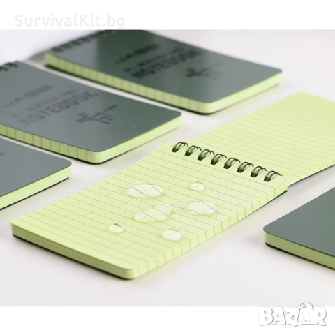 Комплект за оцеляване "SURVIVAL STANDARD", снимка 11 - Екипировка - 52476792