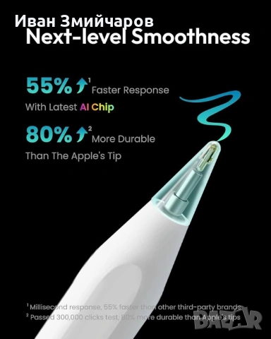 “MetaPen” A8 писалка за iPad, снимка 4 - Аксесоари за Apple - 53304154