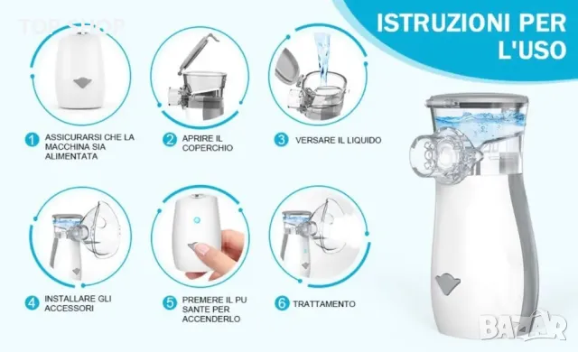 AU YAT Ултразвуков преносим Mesh Инхалатор,USB-C акумулаторен/3 маски/ултра тих <30dB/2 скорости, снимка 2 - Други - 49308590