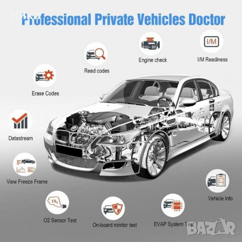 Автомобилна диагностика LAUNCH X431 CR3001 OBDII, снимка 4 - Аксесоари и консумативи - 39001405