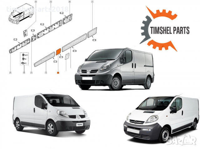 Лайсна Лява / Дясна за колонка за Opel Vivaro, Nissan, Renault Trafic II 2002-2013, снимка 8 - Части - 36420512